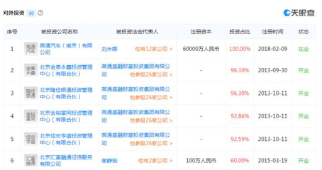 自媒體內容刷屏時代，金融信息咨詢如何畫龍點睛？