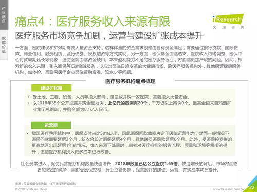 艾瑞咨詢《2019中國大健康產(chǎn)業(yè)金融白皮書》解讀 金融賦能健康，創(chuàng)新驅(qū)動(dòng)未來