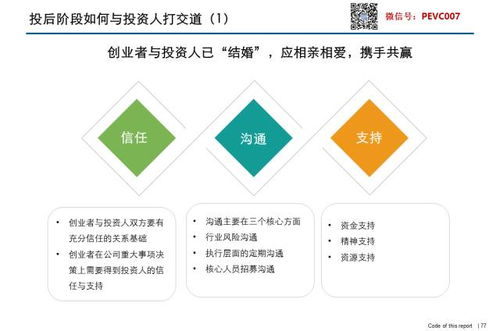 中國股權融資全攻略 一份90頁精品PPT深度解析