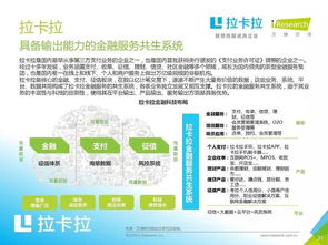 艾瑞咨詢2016年中國互聯網金融發展報告 金融信息咨詢的演進與挑戰